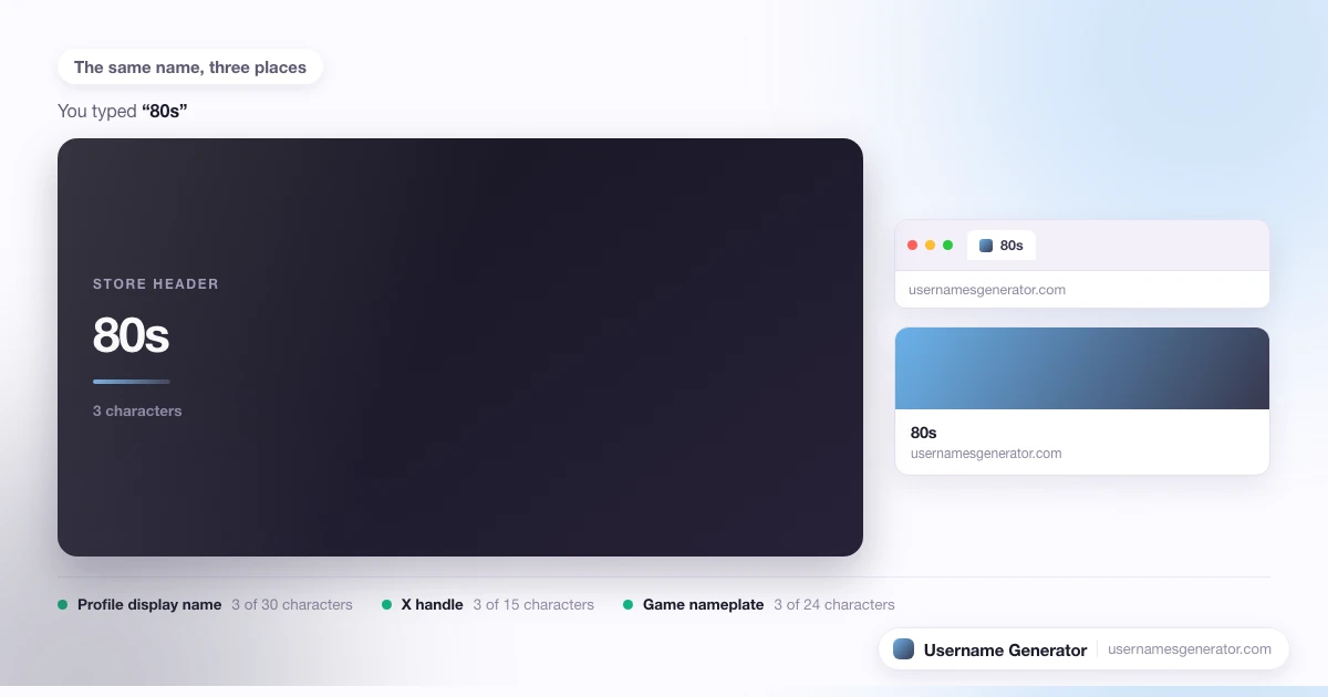 One username shown as a profile display name, a short handle and a game nameplate, with each limit marked.