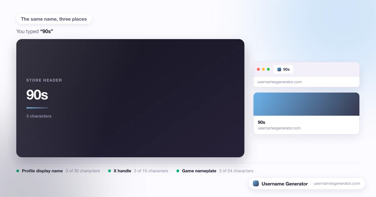 One username shown as a profile display name, a short handle and a game nameplate, with each limit marked.
