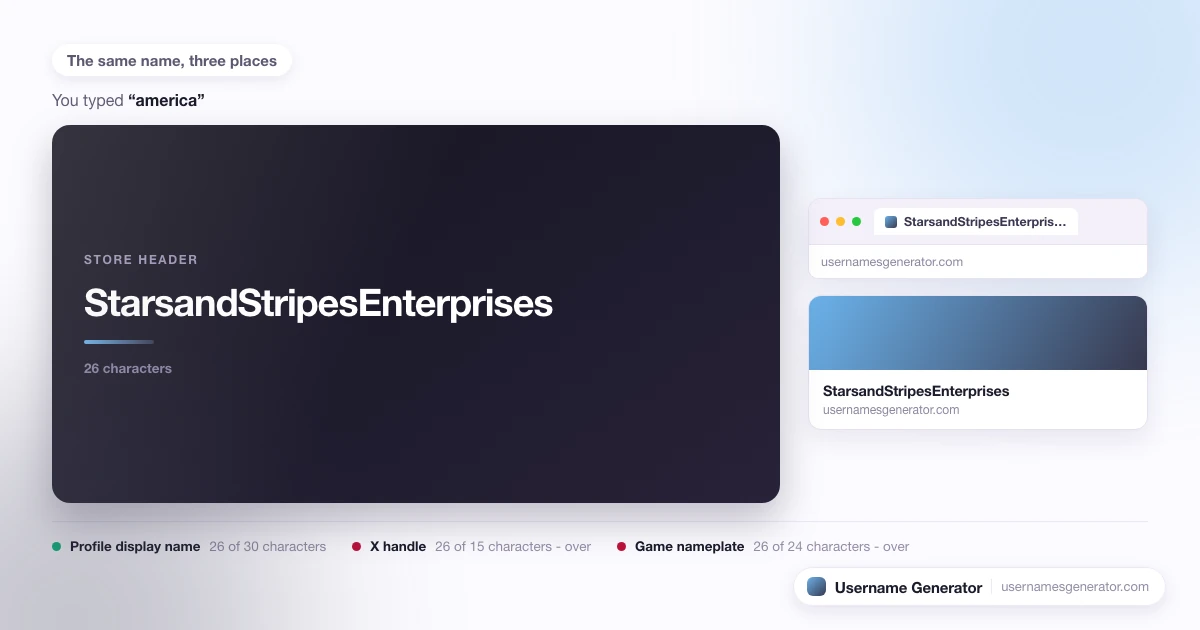 One username shown as a profile display name, a short handle and a game nameplate, with each limit marked.