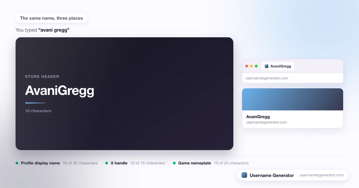 One username shown as a profile display name, a short handle and a game nameplate, with each limit marked.