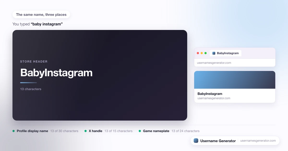 One username shown as a profile display name, a short handle and a game nameplate, with each limit marked.