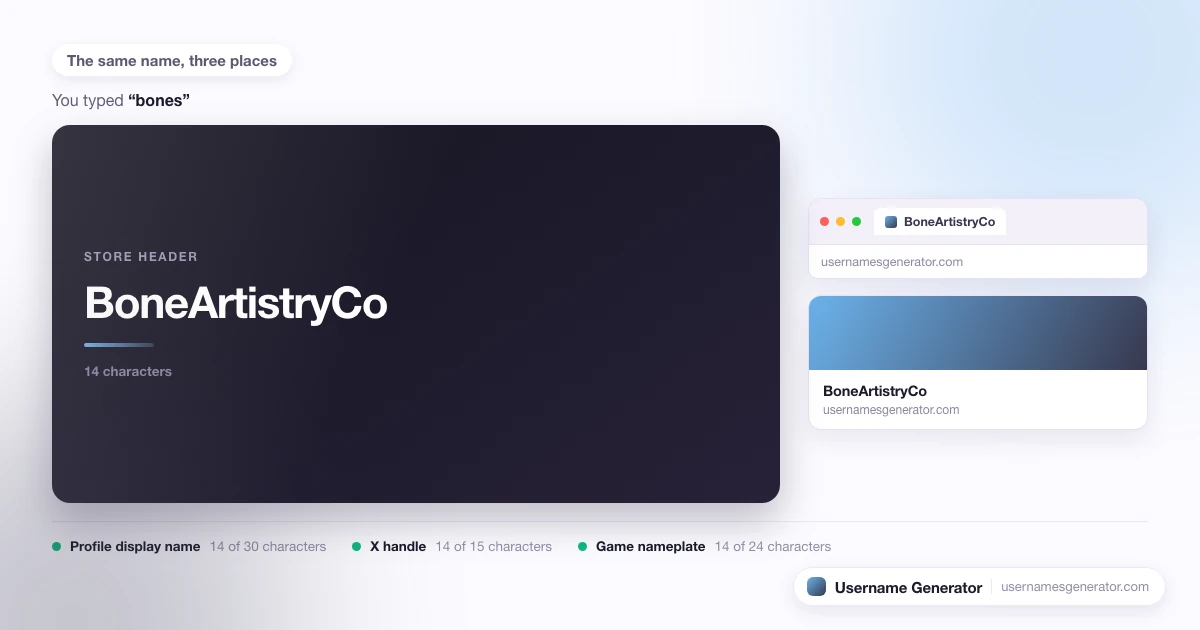 One username shown as a profile display name, a short handle and a game nameplate, with each limit marked.