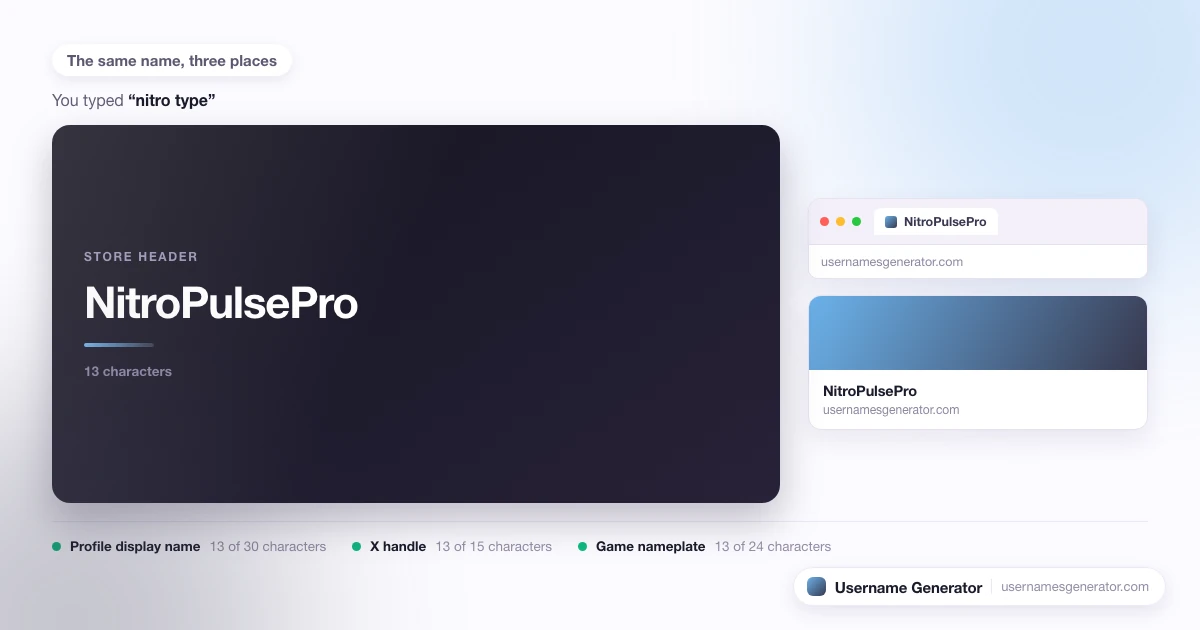 One username shown as a profile display name, a short handle and a game nameplate, with each limit marked.